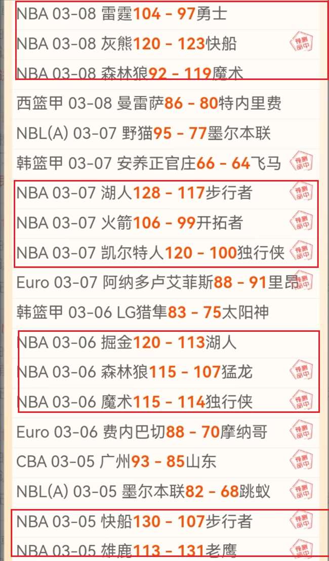 中国队在网,球联合杯首,尝胜利果实,MANBETX万博赞助,体育赛事赞助,足球赛事合作,体育品牌赞助,赛事赞助资讯