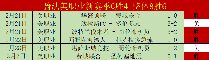 大乐透期号,专家推荐,质合分析前,MANBETX万博赞助,体育赛事赞助,足球赛事合作,体育品牌赞助,赛事赞助资讯