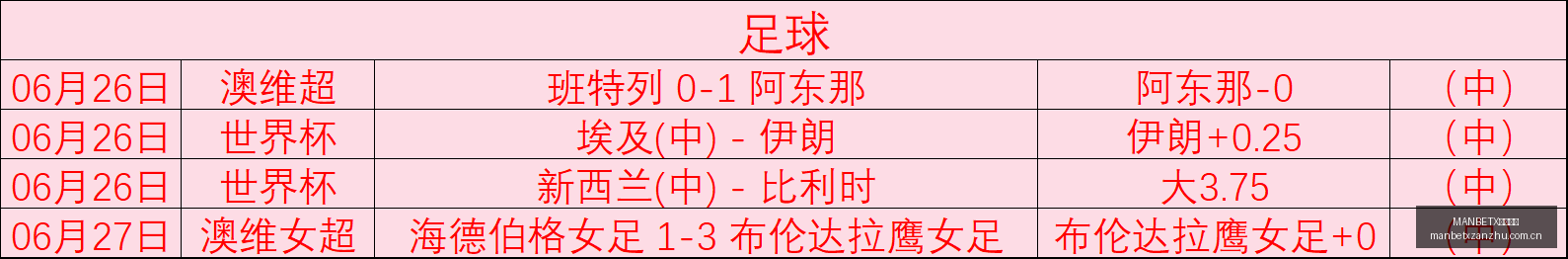 红星配件新,品上市,引领电竞配,MANBETX万博赞助,体育赛事赞助,足球赛事合作,体育品牌赞助,赛事赞助资讯