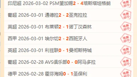 晨报：一边倒与逆袭现象同现
